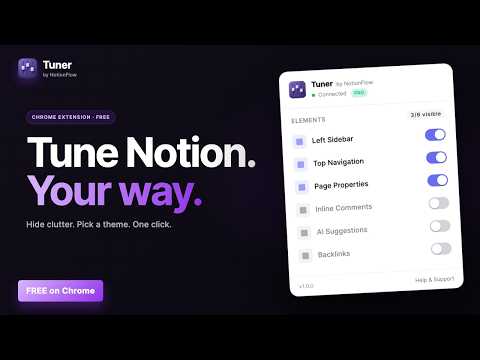 Item video thumbnail