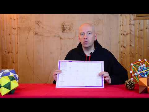 Lerntafel Mandaladesign Produktvorstellung - Andreas Beutel