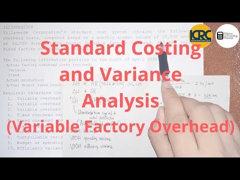 Various Classifications of Costs