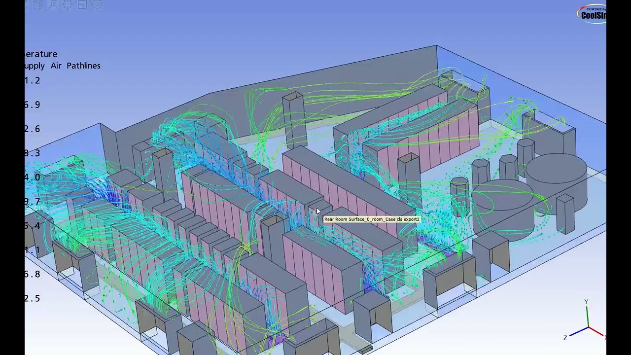 CoolSim 5 Post Processing Overview
