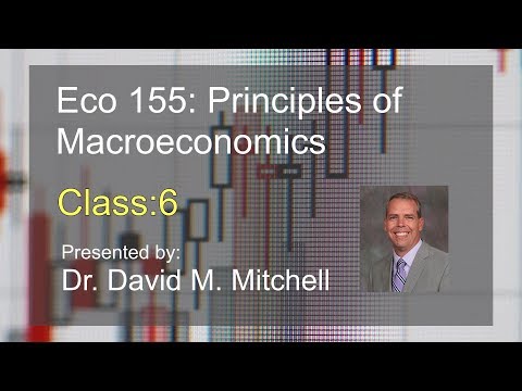 Eco 155: Principles of Macroeconomics Class 6
