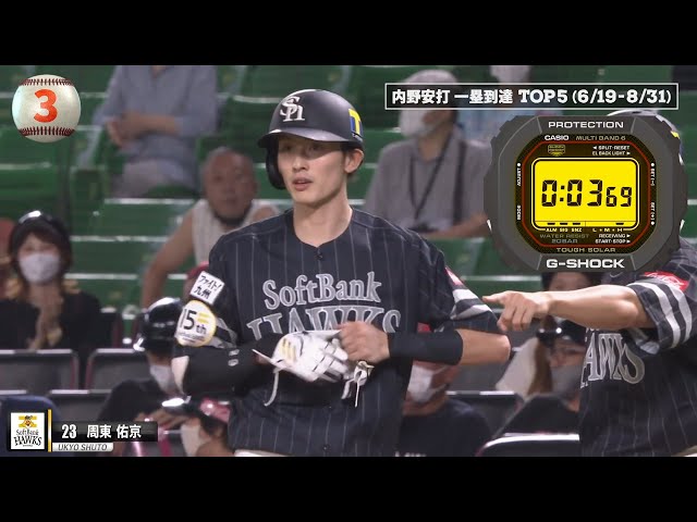 【パーソル パ・リーグTV GREAT PLAYS presented by G-SHOCK】今季の一塁到達(内野安打)最速は!?