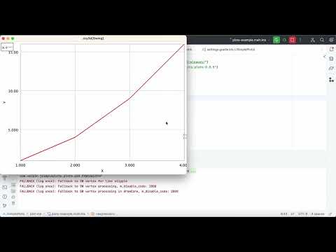 Draw a plot from IntelliJ
