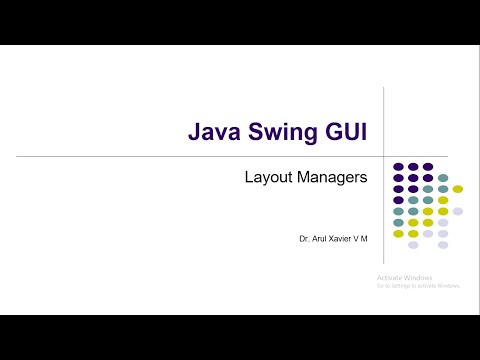 Layout Managers In Java Swing Api Gui