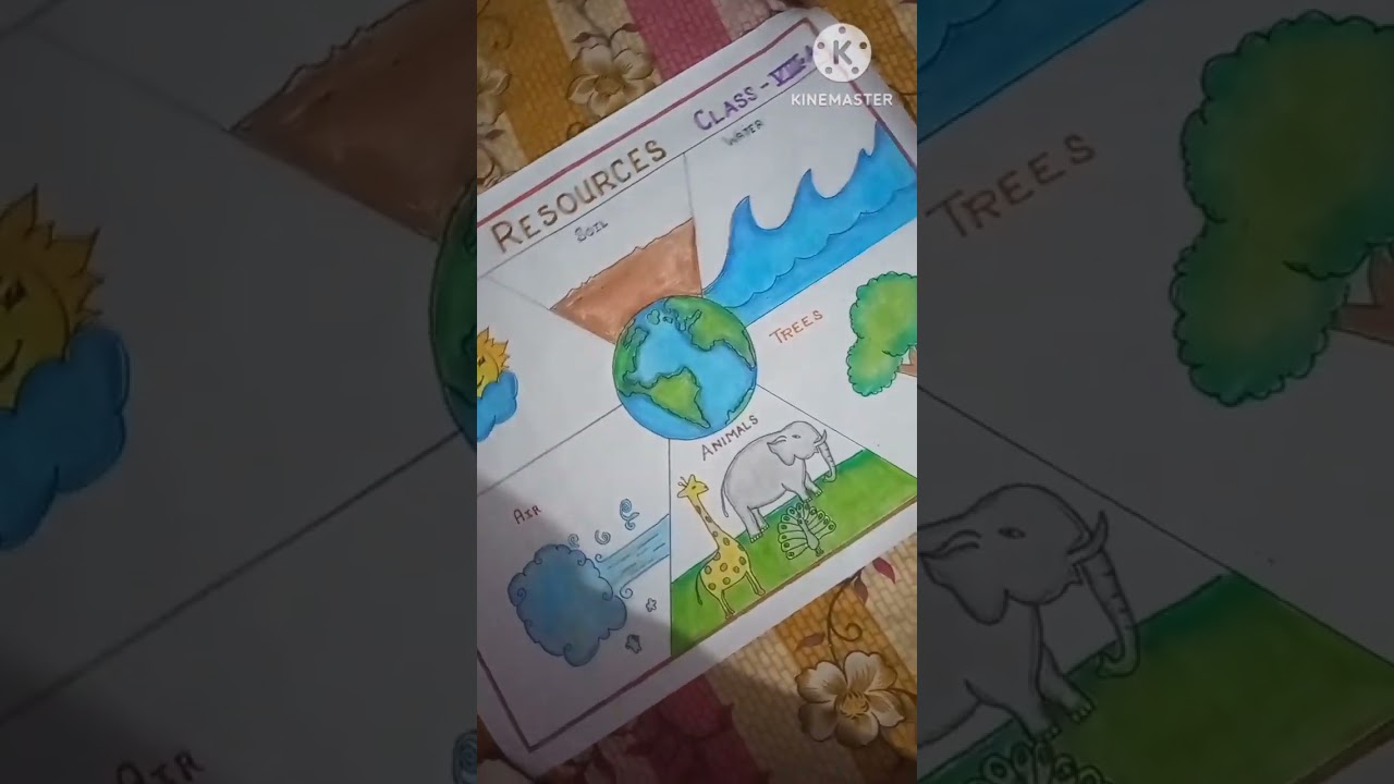 Natural resources on chart paper for summer vacation homework. Project work on natural resources .