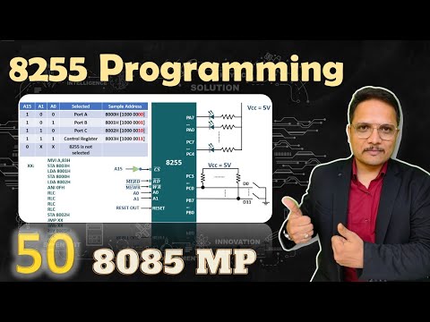 8259 Programmable Interrupt Controller