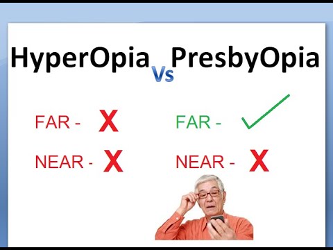 hyperopia visszanyeri látását