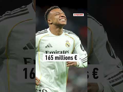 🤑 Le top 5 des joueurs les plus chers du monde selon le CIES #shorts