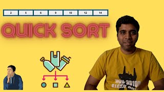 Download the video "Quick Sort Algorithm Explanation | Java Solution"