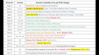 MAT265 : syllabus, Canvas, Webwork