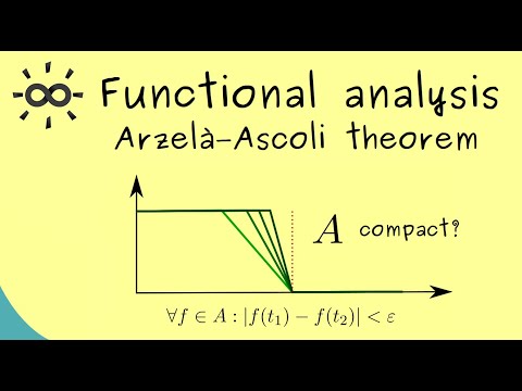 Functional Analysis Part 17 Arzelà–Ascoli theorem