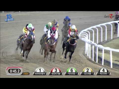 Djordje Perovic/Yuri Takahashi 1-2