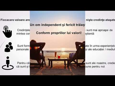 Raspunsuri simple ep 4 - Valori si convingeri