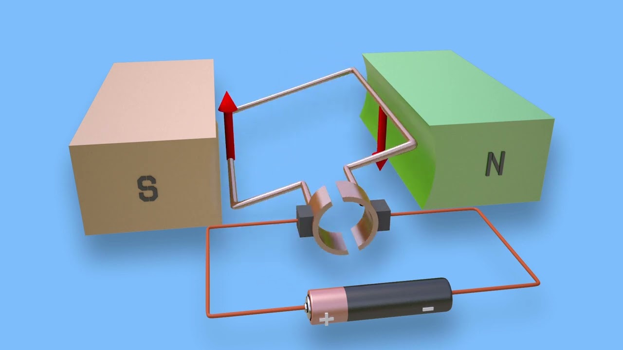 DC Motor — Working Principle
