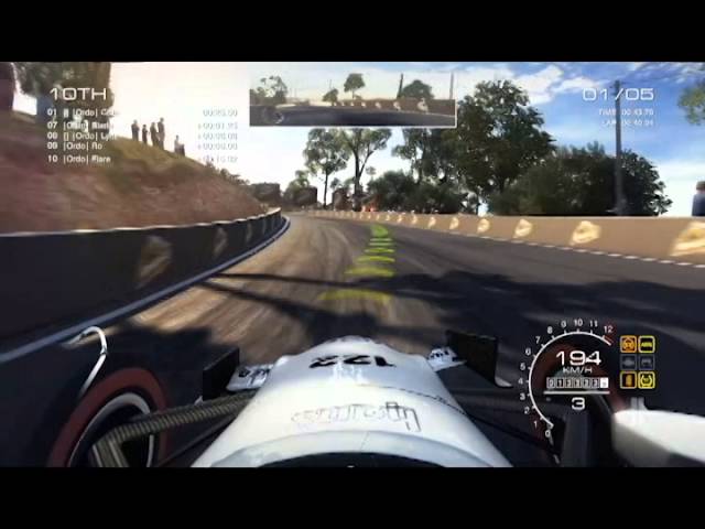 Indycar Trophy Highlights