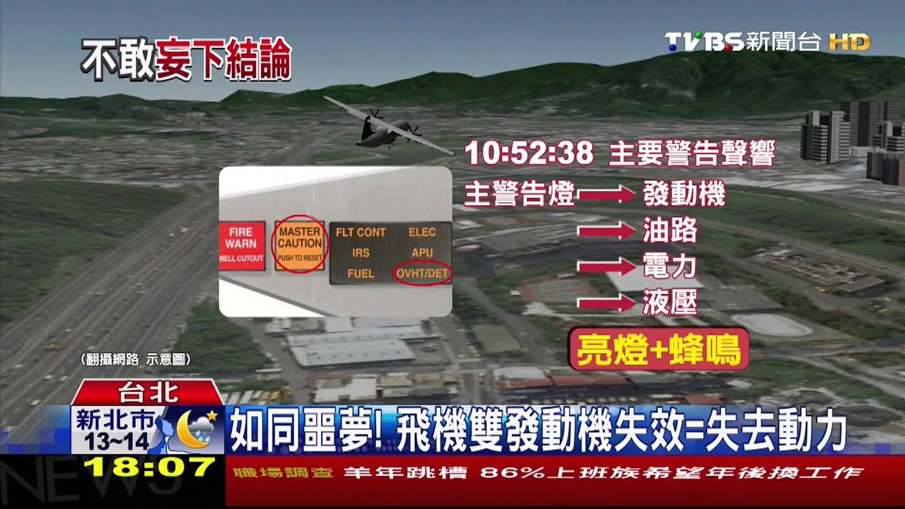 ​復興客機墜河／如同噩夢！　飛機雙發動機失效=失去動力