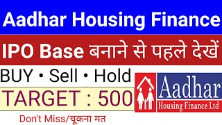 Aadhar Housing Finance Share | Aadhar Housing Finance Share Price Today | Stock Market Tak