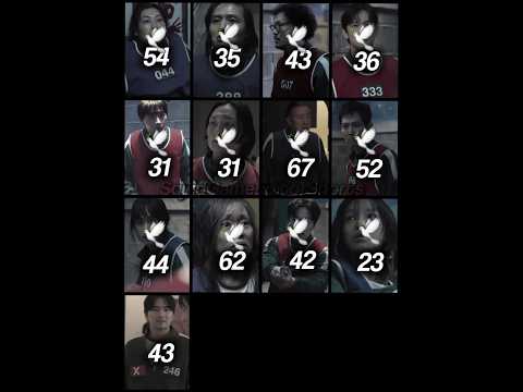 Squid Game Season 3 Main Cast Characters Sad Deaths Edit Hide And Seek 🇰🇷🐙 Ft. Gi-Hun Jun-Hee 🥶 |