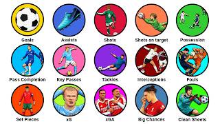 Football Stats Explained In 11 Minutes