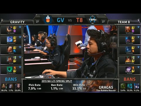 NA LCS GV vs T8 Game 2 Highlights (NA LCS Spring 2015)