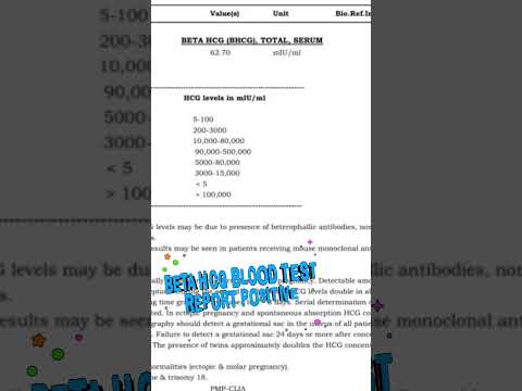 Beta hcg blood test report positive #positivepregnancytest #shortvideo