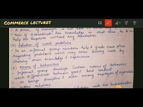 group its characteristics business organisation management dynamics of group behaviour