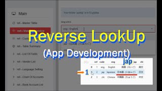 Reverse LookUp #Python