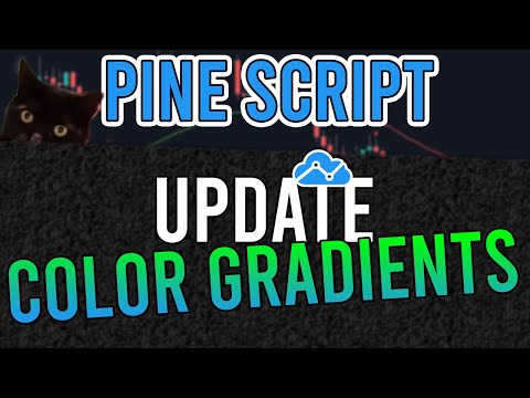 Pine Script version 6 is here This is what you need to know
