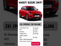 On Road Price Of MARUTI SUZUKI SWIFT December 2024