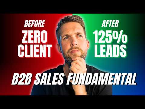 Clean and Enrich Sales Lead Lists in Seconds