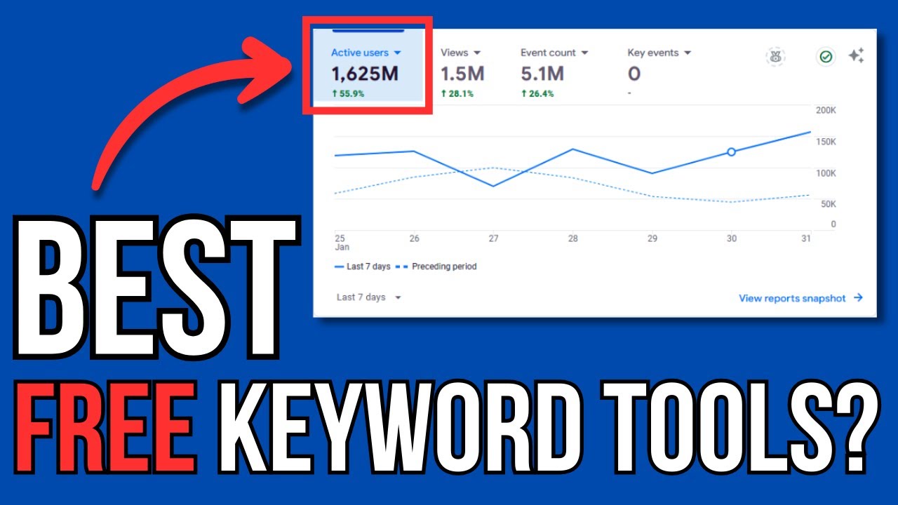 5 Best Free Keyword Research Tools in 2025 | Best Free SEO Tools to Increase Traffic