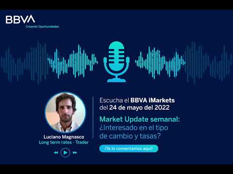 Escucha el BBVA iMarkets del 24 de mayo del 2022