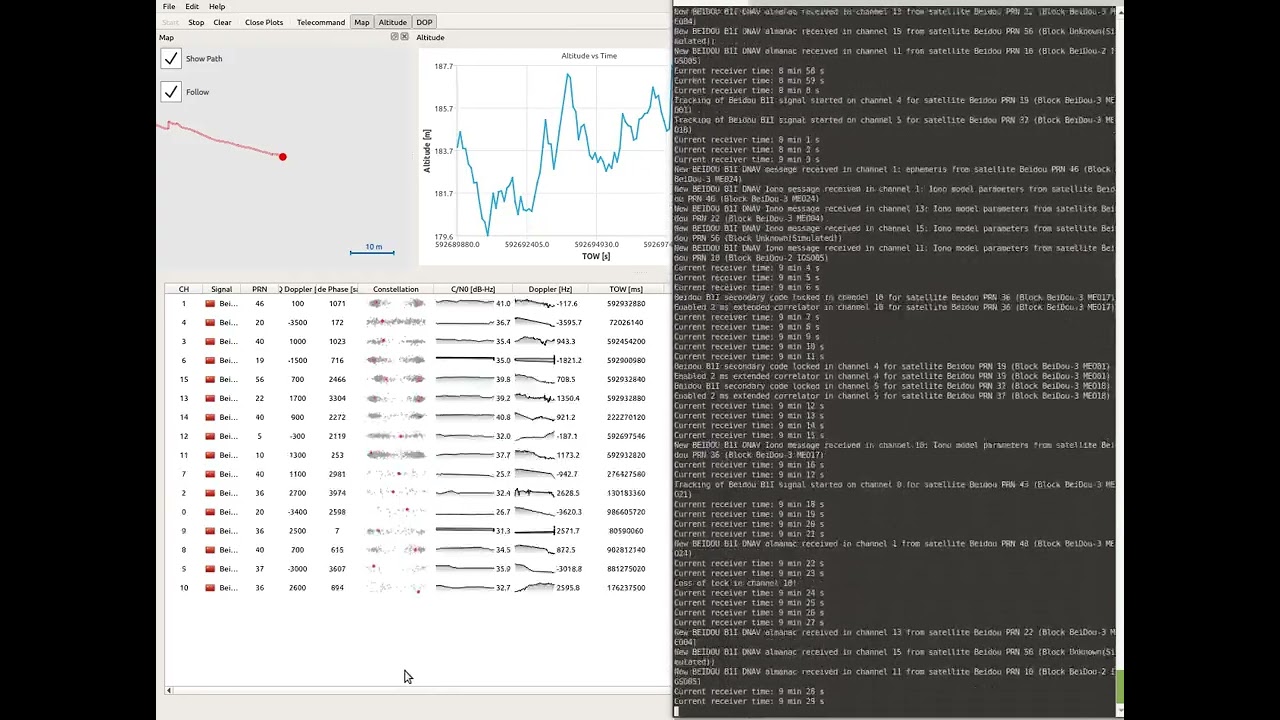GNSS-SDR BeiDou telemetry decoder bug