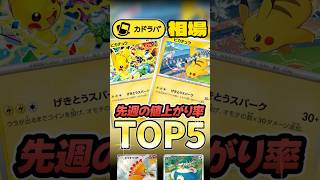 【ポケカ】ホウオウGXが200%上昇⁈先週の値上がり率TOP5‼︎ #ポケカ #ポケモンカード #ポケカ相場 #ポケカ高騰 #カドラバ