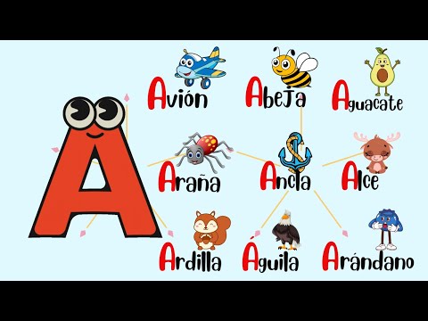 Abecedario ABC aprendizaje de las letras y vocabulario en Español para preescolar