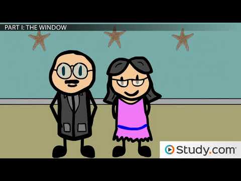 "To the Lighthouse" : Overview of Style and Plot