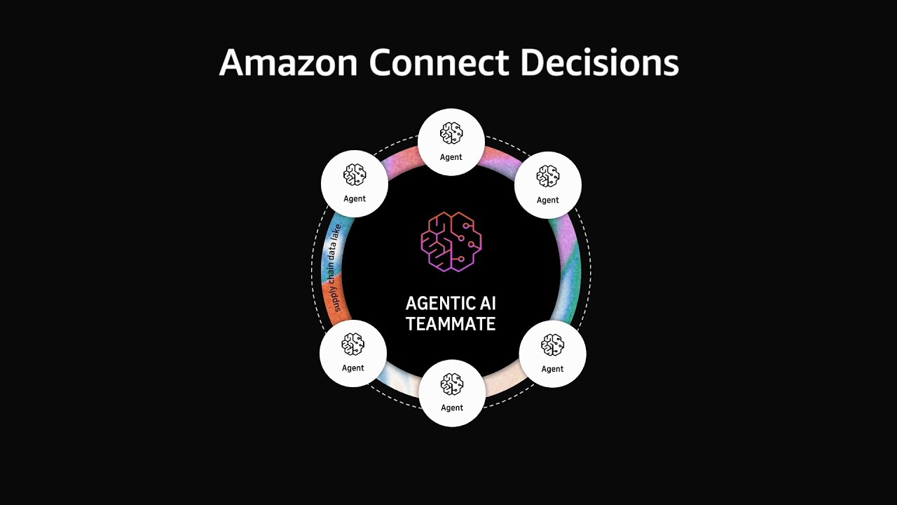 Missing alt text value