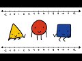 Movin On The Number Line A Song To Help Teach Number Line Math Miss Molly Sing Along Songs