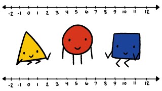 Movin’ on the Number Line! | A song to help teach number line math | Miss Molly Sing Along Songs gameplay video by atearney, 1:43 duration