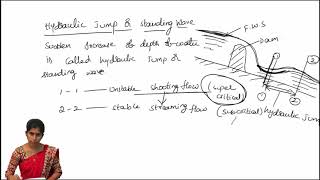 hydraulic jump or standing wave || fluid mechanics || h&hm