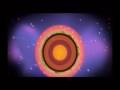 Salmonella Dub - Platetectonics
