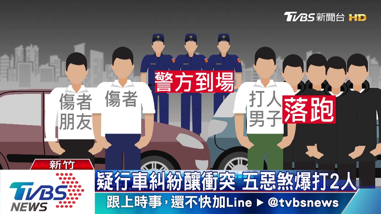 疑行車糾紛釀衝突 5惡煞爆打2人