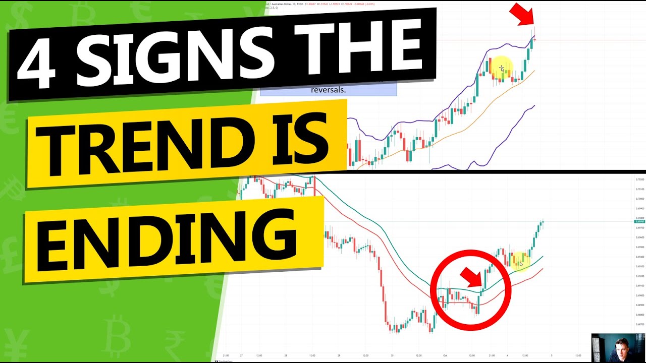 4 powerful signs that the Trend is Ending - How to Trade Trends!