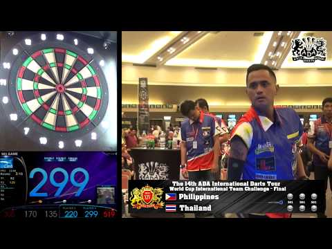 The 14th ADA International Darts Tour - International Team Challenge - Final