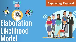 How Persuasion Works: Elaboration Likelihood Model