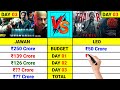 Leo vs Jawan Box Office Collection Day 3, Leo Worldwide Collection Day 3, Thalapathy Vijay, Jawan