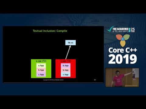 Core C++ 2019  Bryce Adelstein  Modules are Coming