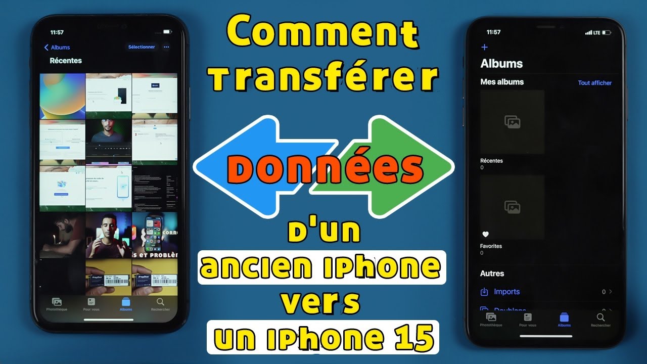 2024 Comment transférer les données d