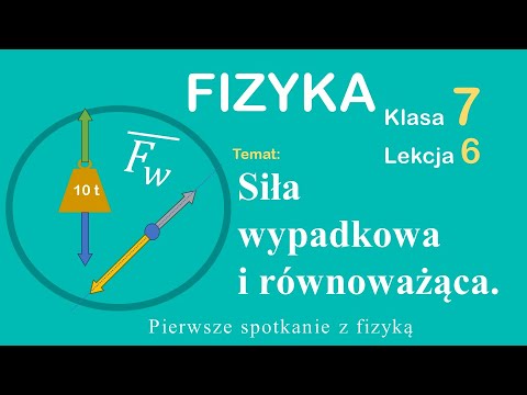 Physics Grade 7 Lesson 6: Resultant and balancing forces.