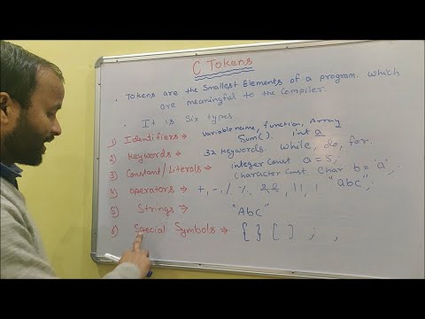 Basic of Computer Language Basic C Language Programming C Programming tutorial Hindi